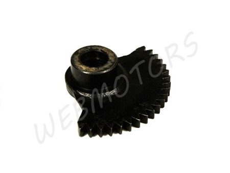 KICKSTARTER QUADRANT