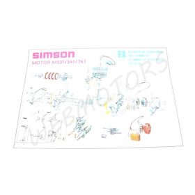 SIMSON S51 SZERELÉSI ÁBRA S51