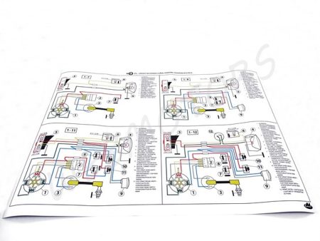 BABETTA 210 BEKÖTÉSI RAJZ